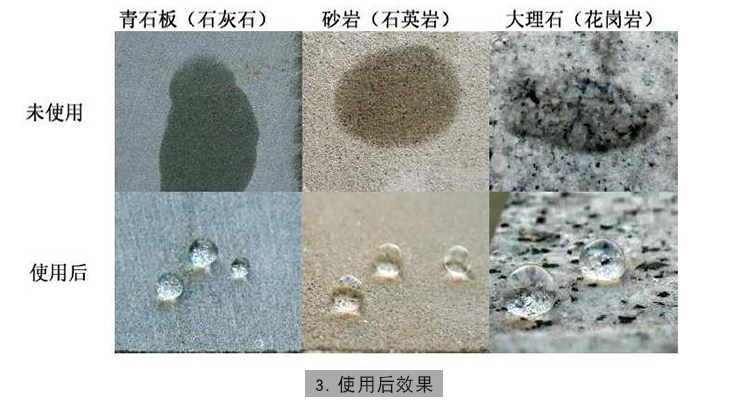 永凝液TS防護劑